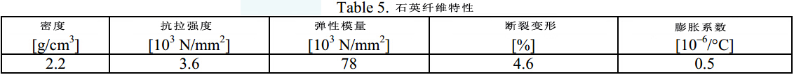 ȸϲӦ