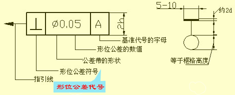 Ĵе˲ȱٵĻϣղر