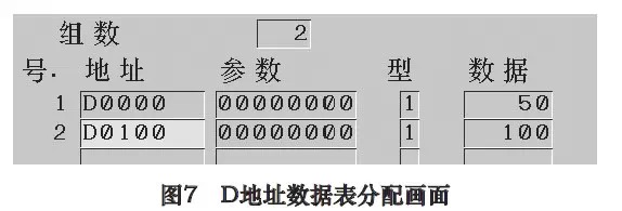 ǳ̸FANUC 0iDϵͳķ