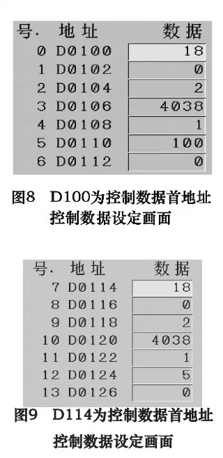 ǳ̸FANUC 0iDϵͳķ
