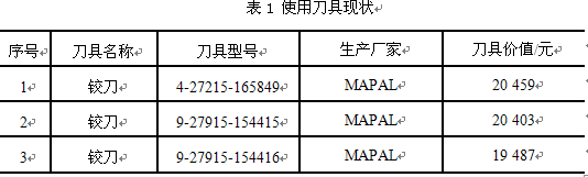 一种超硬材料导向铰刀修复