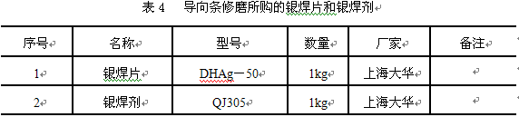 一种超硬材料导向铰刀修复