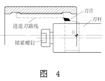 基于数控车床上插削工艺探讨