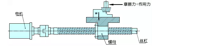 ˿ܸ֪ʶ