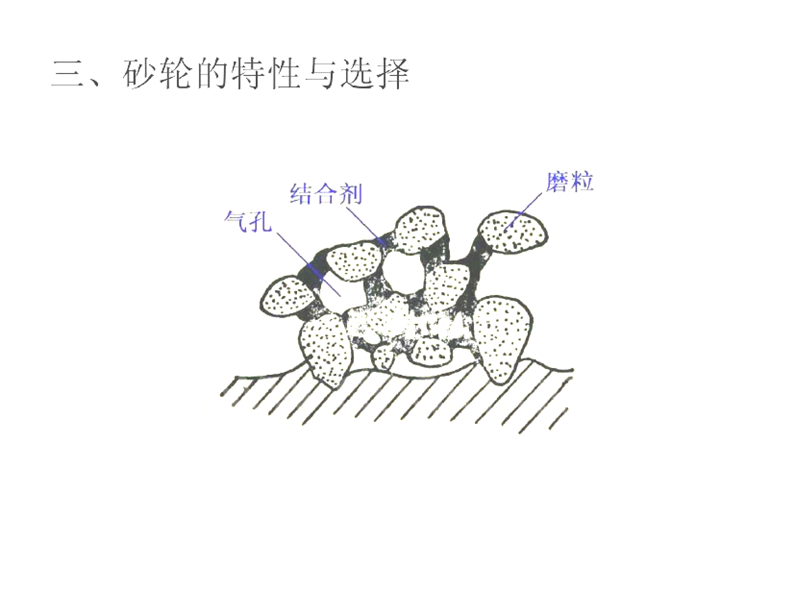 뵶