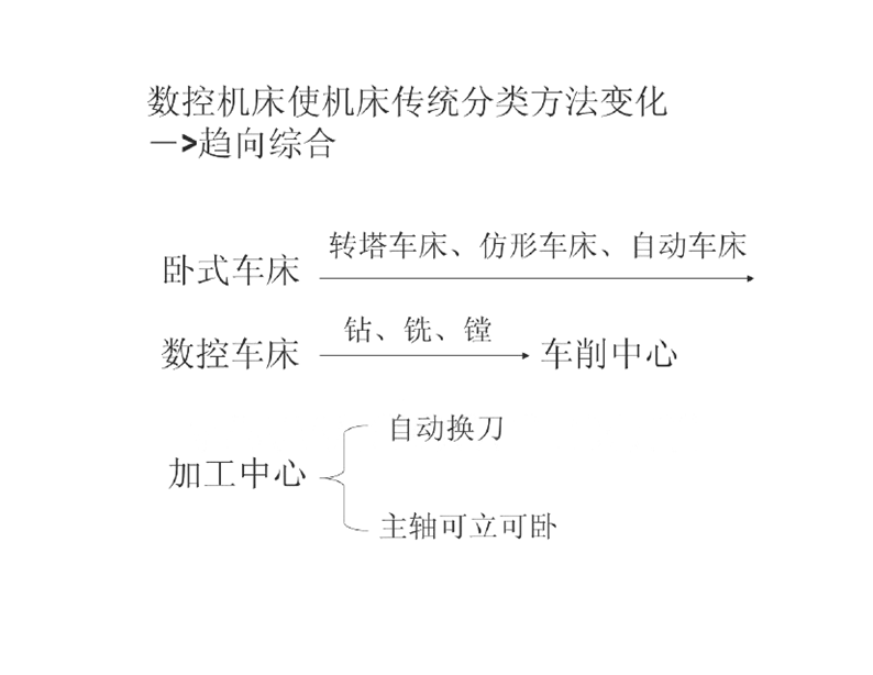 뵶