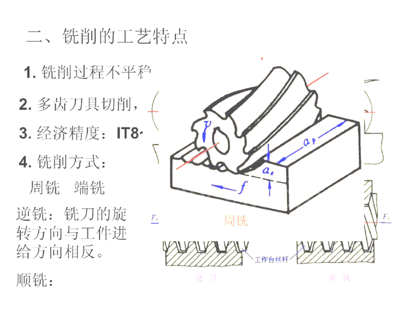 뵶
