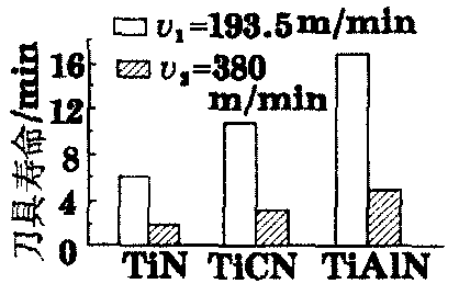 Ӳ߼ӲӹеӦ