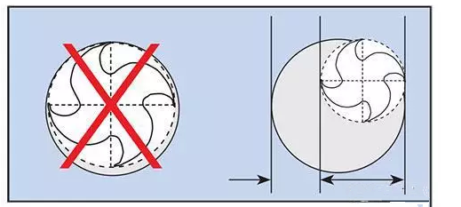 ϳӹѺϽ10Ҫ