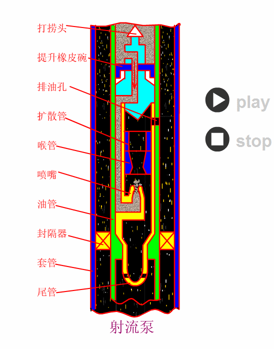 ʯ豸