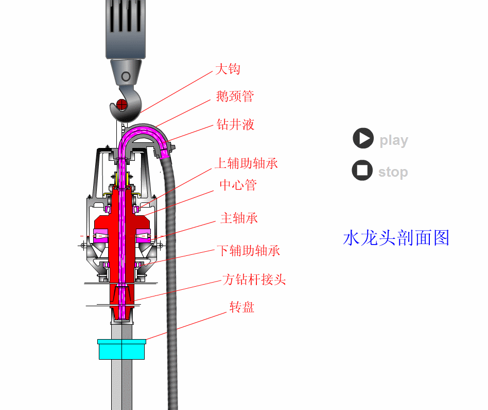 ʯ豸