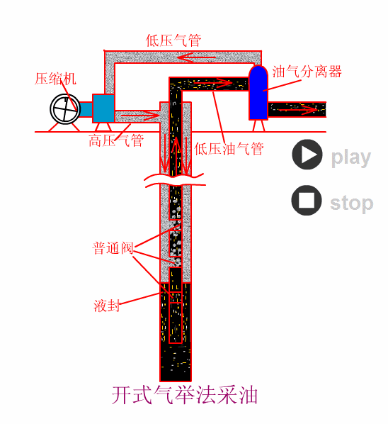 ʯ豸
