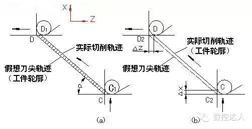 سӹеԲ뾶й