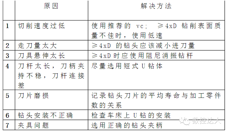ЧʳǿU