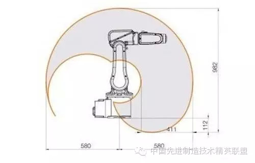 Ŵ ѡʵĹҵ